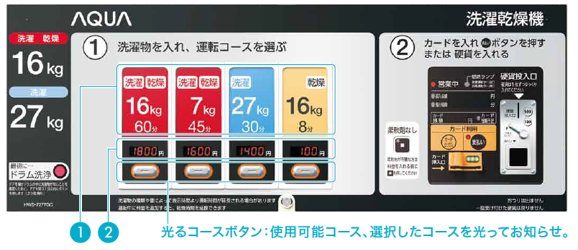 AQUA洗濯乾燥機が新機能満載でモデルチェンジ その①：コインランドリー知恵袋｜業務用洗濯機・コインランドリーの無料レンタル・リースなら