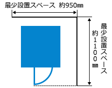 1平米プラン