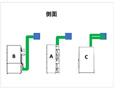 設備工事