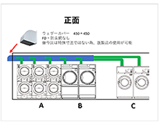 設備工事