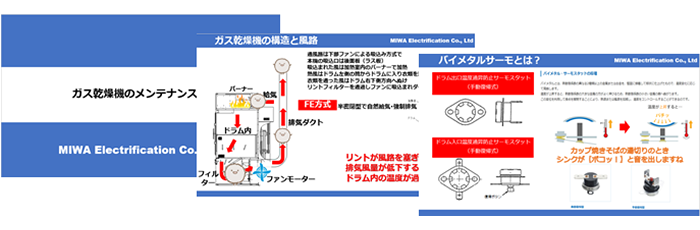 MIWA独自のマニュアル